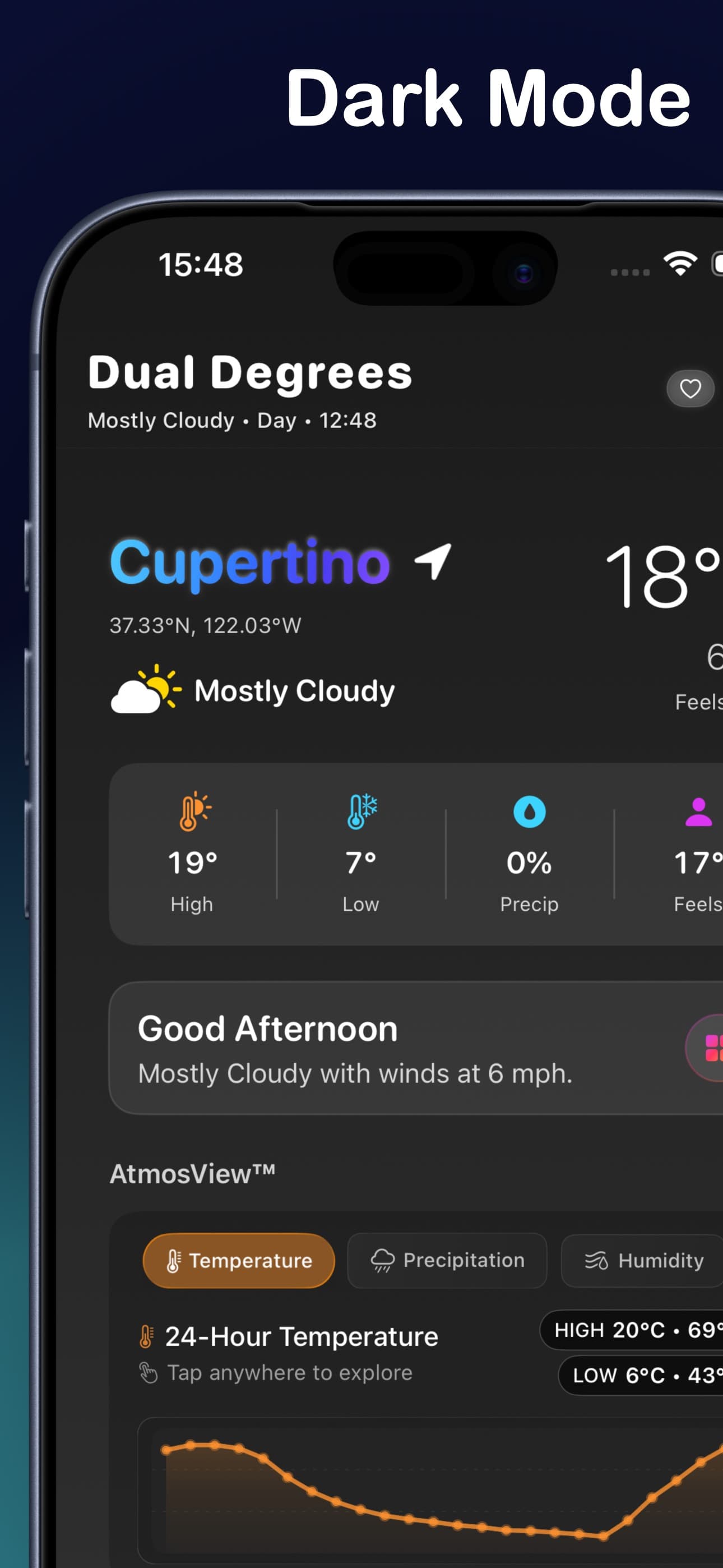 Weather details