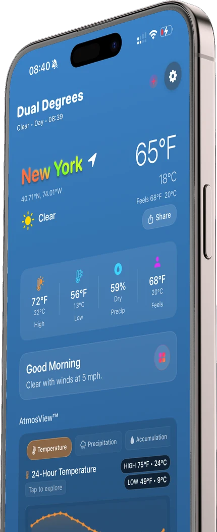 Dual Degrees main screen showing New York at 65°F and 18°C